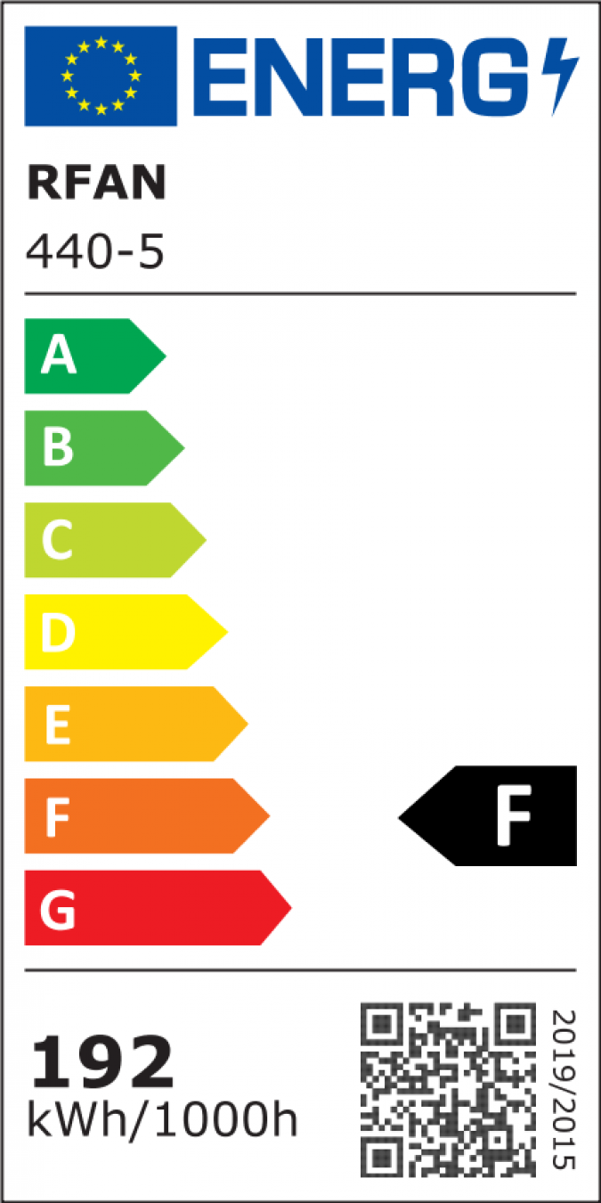 HoneyComb LED RFAN, 5 X Hexagon, Lumina Rece, 6500K, 192W