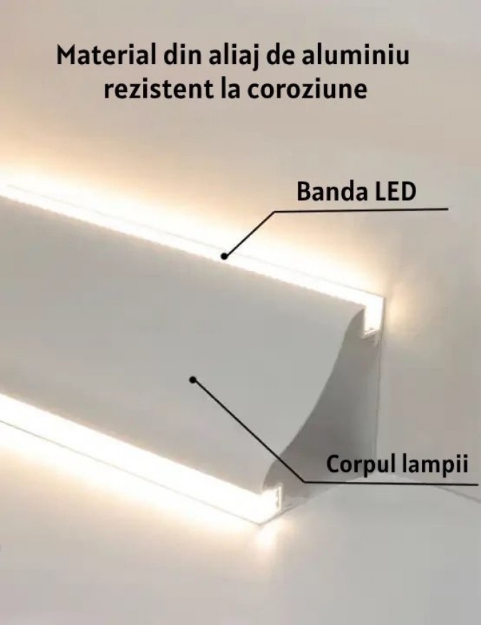 Profil LED RFAN, Pentru Banda LED, 2m, Aluminiu