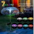 Set 2 Lampi Solare JellyFish cu Fibra Optica – Iluminare Multicolora pentru Decorative Exterior [6]