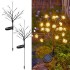 Set 2 Lămpi Solare Decorative Tip Bonzai cu Flori Lumina Calda – Iluminare LED, Design Elegant și Funcționare Automată [3]